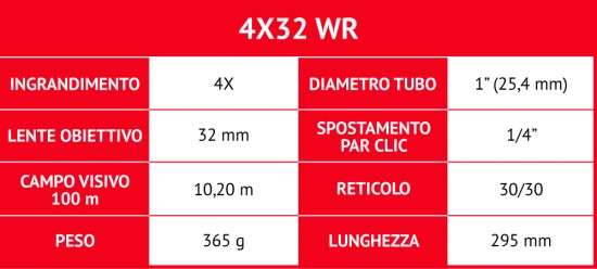 4X32WR-GAMO-det.jpg